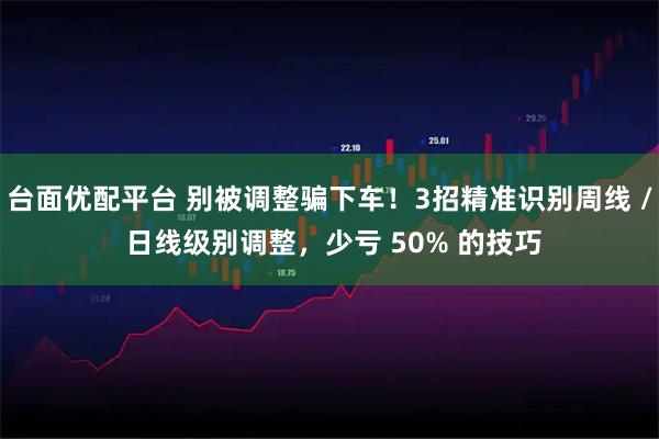 台面优配平台 别被调整骗下车！3招精准识别周线 / 日线级别调整，少亏 50% 的技巧